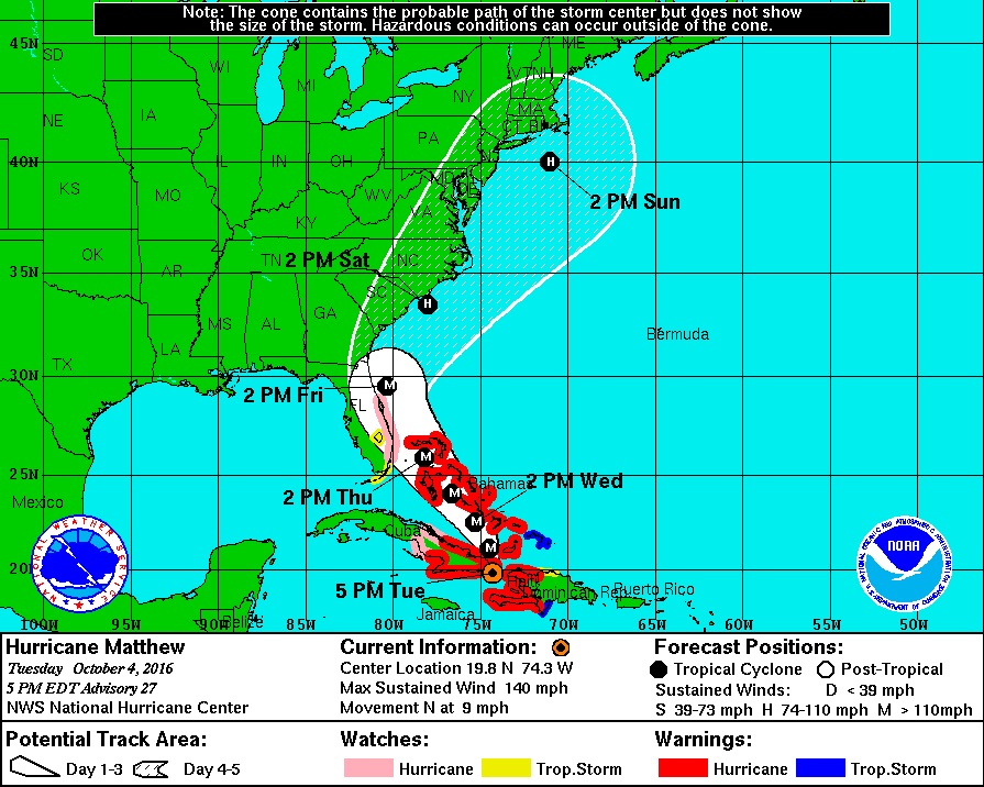 Preparing for Hurricane Matthew